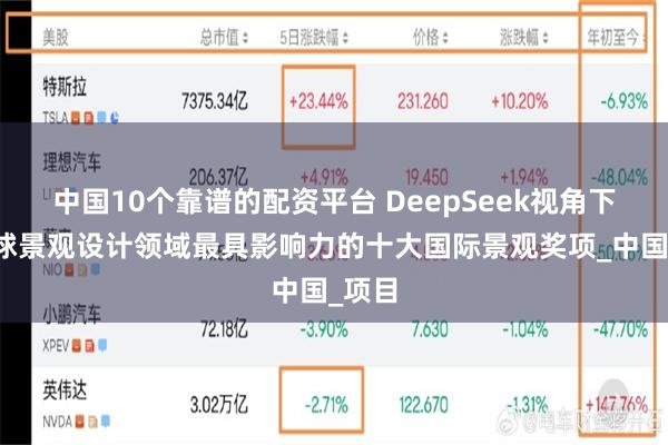 中国10个靠谱的配资平台 DeepSeek视角下的全球景观设计领域最具影响力的十大国际景观奖项_中国_项目