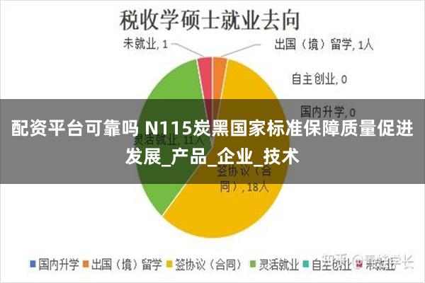 配资平台可靠吗 N115炭黑国家标准保障质量促进发展_产品_企业_技术