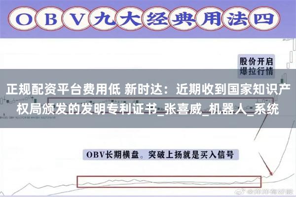 正规配资平台费用低 新时达：近期收到国家知识产权局颁发的发明专利证书_张喜威_机器人_系统