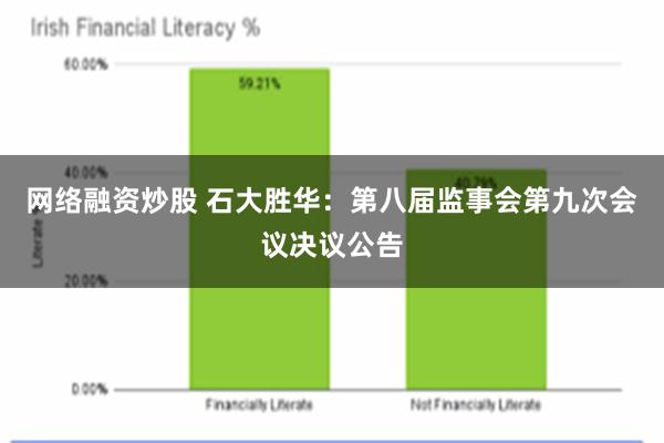 网络融资炒股 石大胜华：第八届监事会第九次会议决议公告