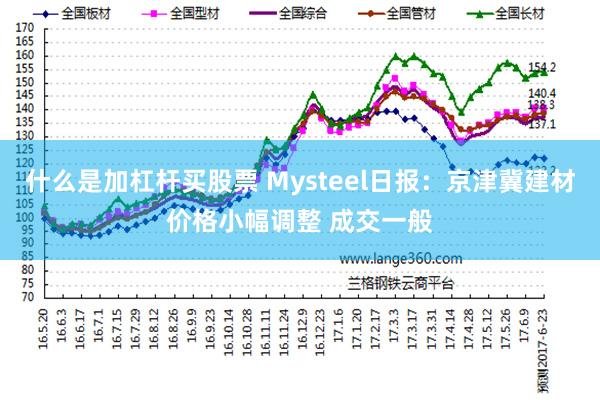什么是加杠杆买股票 Mysteel日报:京津冀建材价格小幅调整 成交一般
