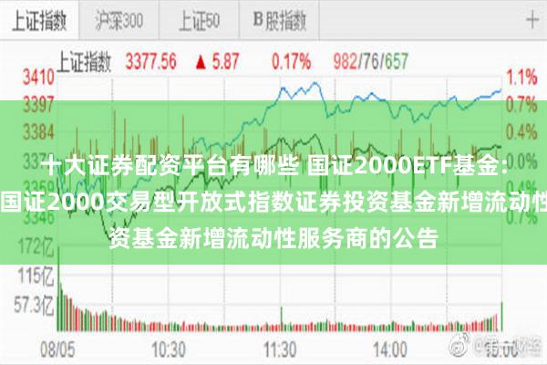 十大证券配资平台有哪些 国证2000ETF基金: 关于工银瑞信国证2000交易型开放式指数证券投资基金新增流动性服务商的公告