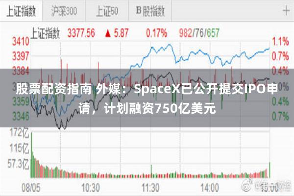 股票配资指南 外媒：SpaceX已公开提交IPO申请，计划融资750亿美元