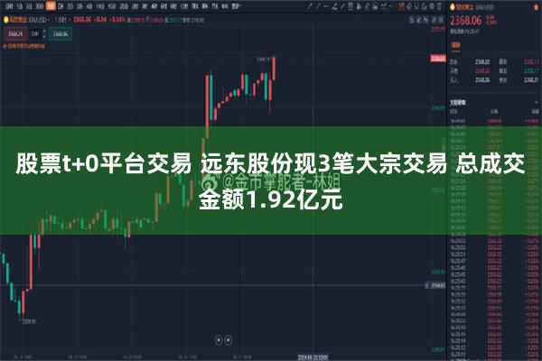 股票t+0平台交易 远东股份现3笔大宗交易 总成交金额1.92亿元