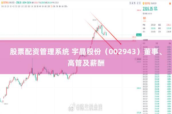 股票配资管理系统 宇晶股份（002943）董事、高管及薪酬