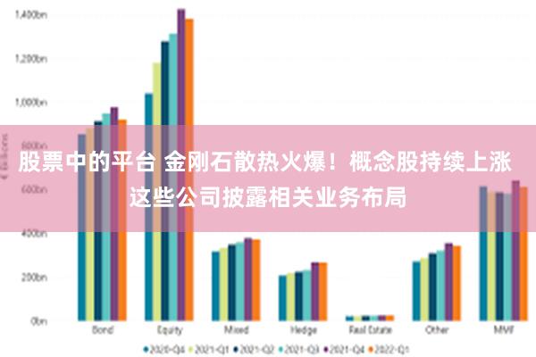 股票中的平台 金刚石散热火爆！概念股持续上涨 这些公司披露相关业务布局