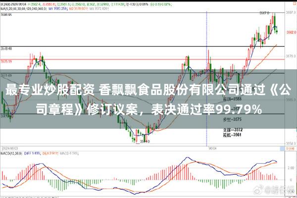 最专业炒股配资 香飘飘食品股份有限公司通过《公司章程》修订议案，表决通过率99.79%