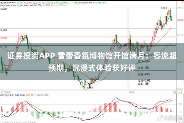 证券投资APP 雪蕾香氛博物馆开馆满月：客流超预期，沉浸式体验获好评