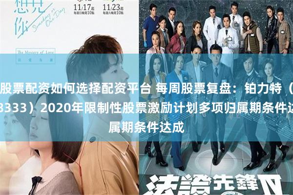 股票配资如何选择配资平台 每周股票复盘：铂力特（688333）2020年限制性股票激励计划多项归属期条件达成