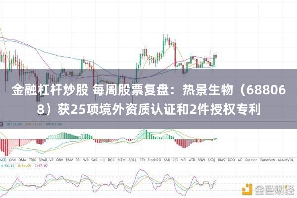 金融杠杆炒股 每周股票复盘：热景生物（688068）获25项境外资质认证和2件授权专利