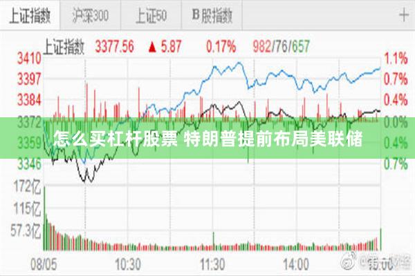 怎么买杠杆股票 特朗普提前布局美联储