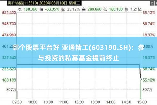 哪个股票平台好 亚通精工(603190.SH)：参与投资的私募基金提前终止