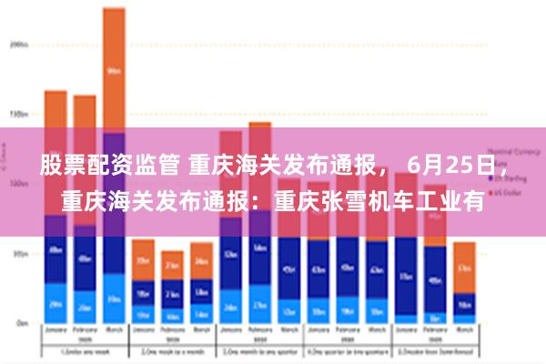股票配资监管 重庆海关发布通报， 6月25日，重庆海关发布通报：重庆张雪机车工业有