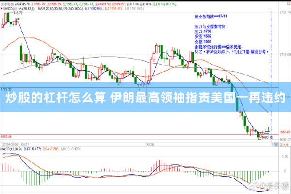 炒股的杠杆怎么算 伊朗最高领袖指责美国一再违约