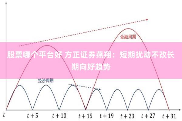 股票哪个平台好 方正证券燕翔：短期扰动不改长期向好趋势