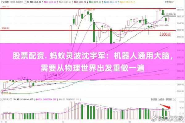 股票配资. 蚂蚁灵波沈宇军：机器人通用大脑，需要从物理世界出发重做一遍