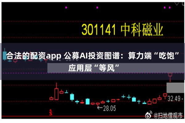 合法的配资app 公募AI投资图谱：算力端“吃饱” 应用层“等风”