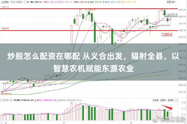 炒股怎么配资在哪配 从义合出发，辐射全县，以智慧农机赋能东源农业