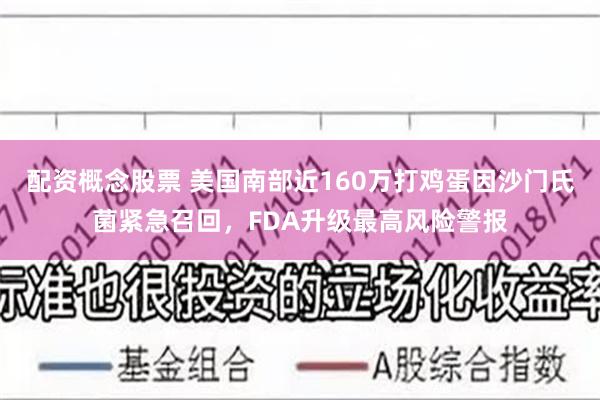 配资概念股票 美国南部近160万打鸡蛋因沙门氏菌紧急召回，FDA升级最高风险警报