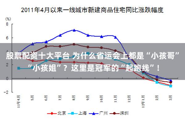 股票配资十大平台 为什么省运会上都是“小孩哥”“小孩姐”？这里是冠军的“起跑线”！