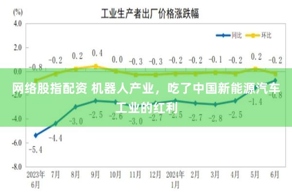 网络股指配资 机器人产业，吃了中国新能源汽车工业的红利