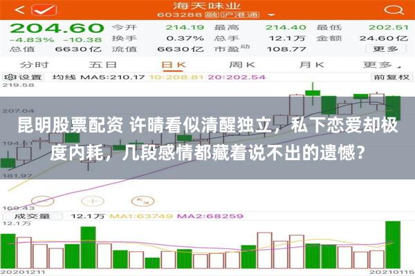 昆明股票配资 许晴看似清醒独立，私下恋爱却极度内耗，几段感情都藏着说不出的遗憾？