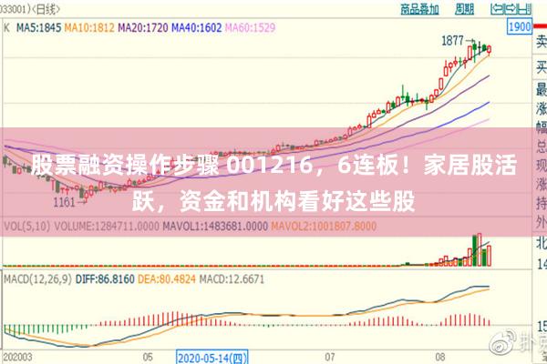 股票融资操作步骤 001216，6连板！家居股活跃，资金和机构看好这些股