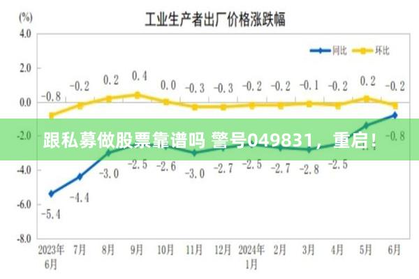 跟私募做股票靠谱吗 警号049831，重启！