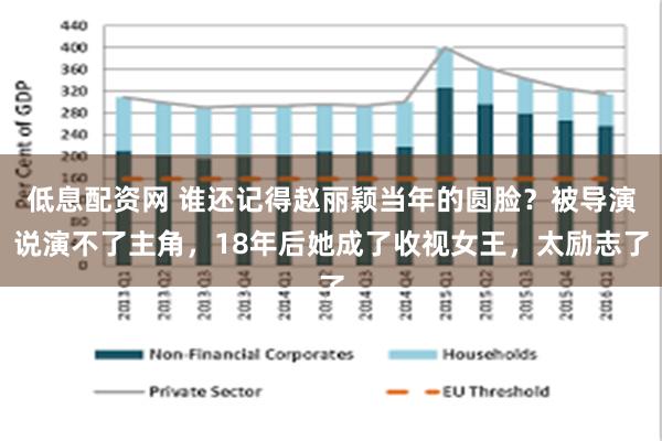 低息配资网 谁还记得赵丽颖当年的圆脸？被导演说演不了主角，18年后她成了收视女王，太励志了