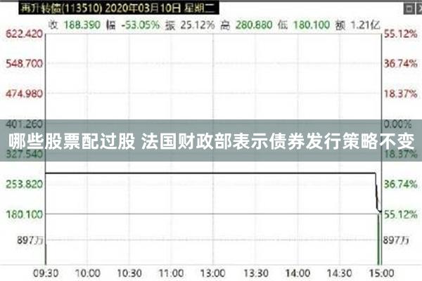 哪些股票配过股 法国财政部表示债券发行策略不变